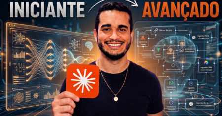 Claude em 2026: Guia Completo dos 5 Níveis de Uso IA