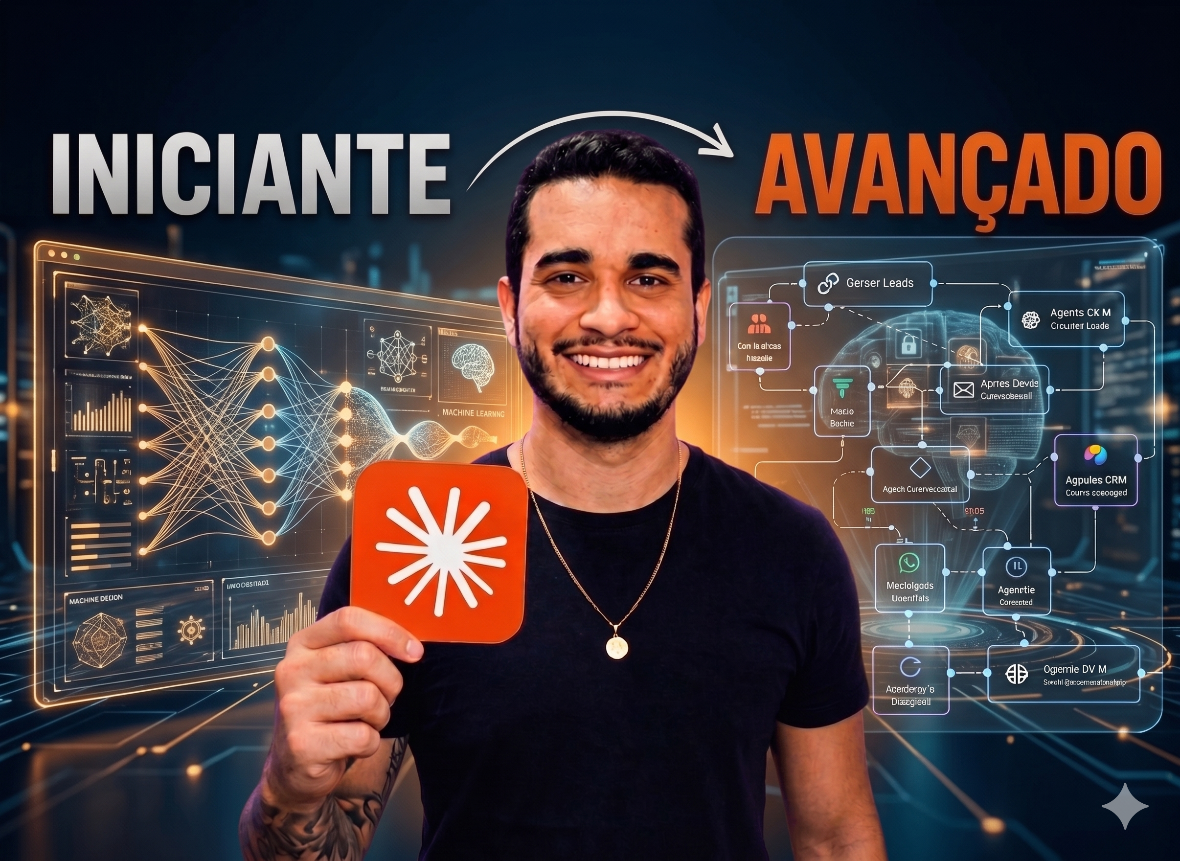 Claude IA em 2026: Conheça os 5 Níveis de Uso e Aprenda a Dominar a Ferramenta